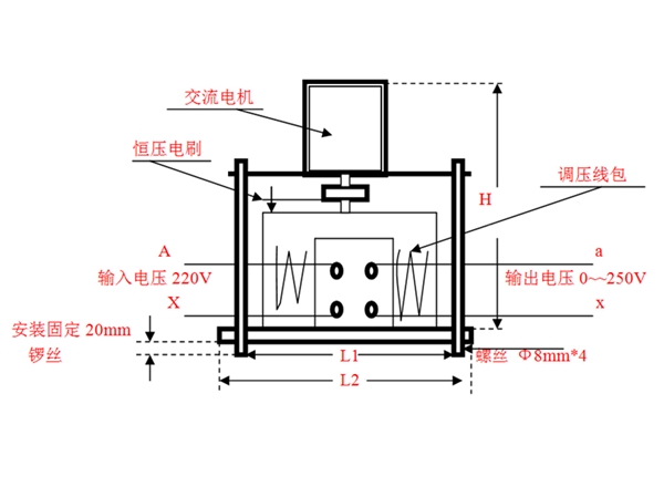 單相電動調壓器外型尺寸重量一欄表-電機外置式