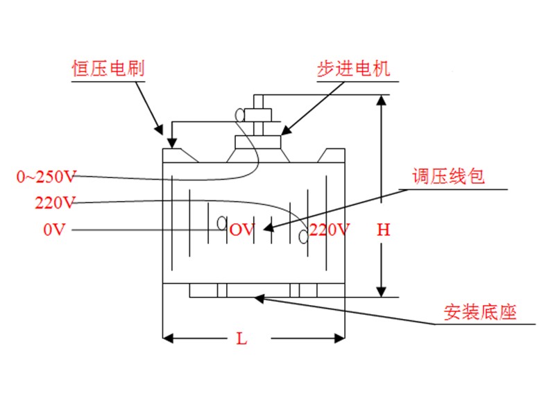 步進(jìn)電動機(jī)--電機(jī)內(nèi)置式尺寸