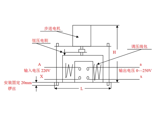 步進電動機--電機外置式尺寸